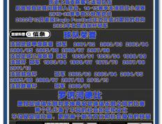 关于里昂球员人手一冠，士气高昂备战下一场比赛的信息