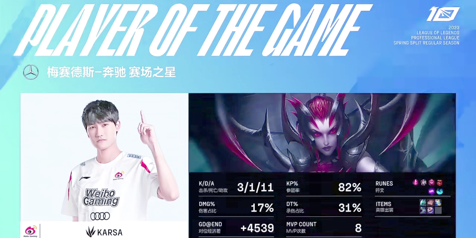 TheShy关键节点败北，瑞士队带队取胜！